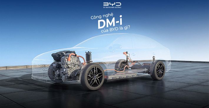 Công nghệ DM-i của BYD là gì?